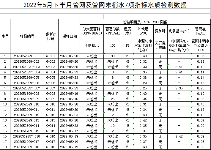 QQ圖片20220609093804.png