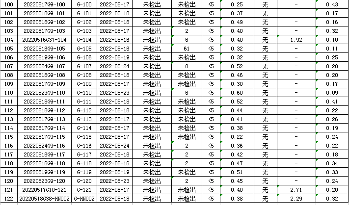 QQ圖片20220609093947.png