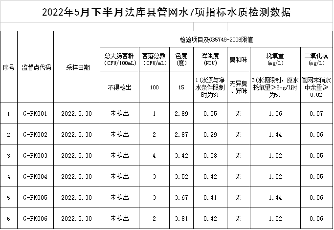 QQ圖片20220609094046.png