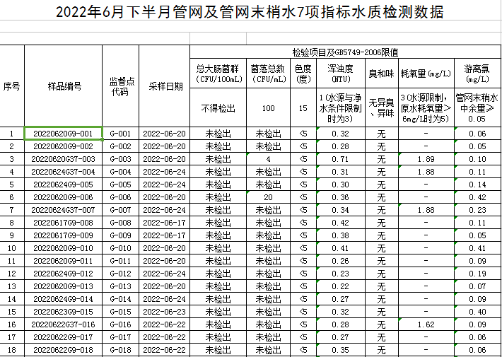 QQ圖片20220704084752.png