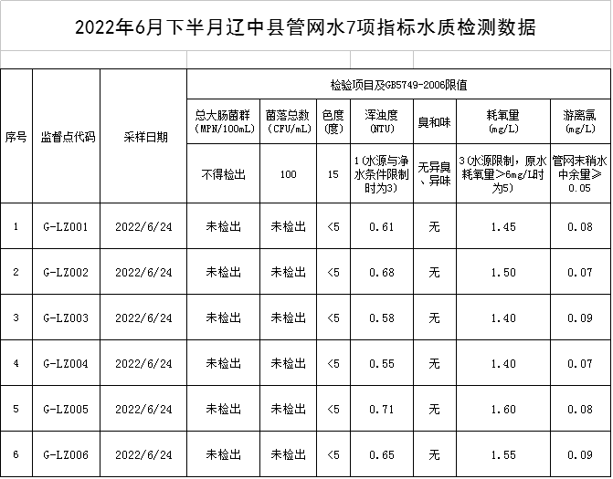 QQ圖片20220704085234.png