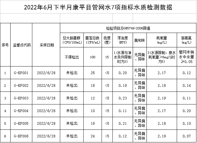 QQ圖片20220704085255.png