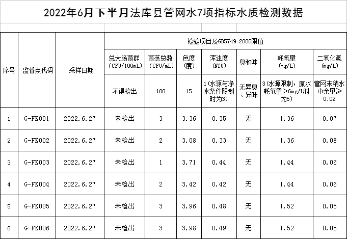 QQ圖片20220704085313.png
