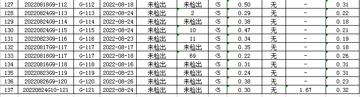 QQ圖片20220906151011.png