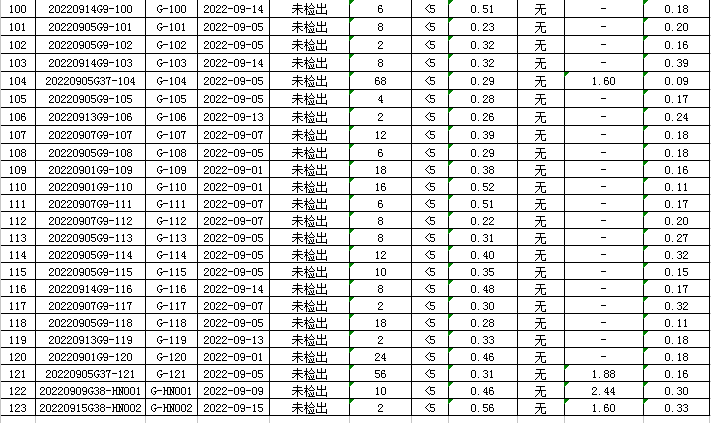 QQ圖片20220919163604.png