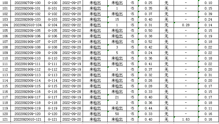 QQ圖片20221010153358.png