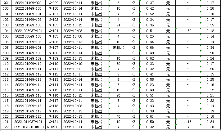 QQ圖片20221024142330.png