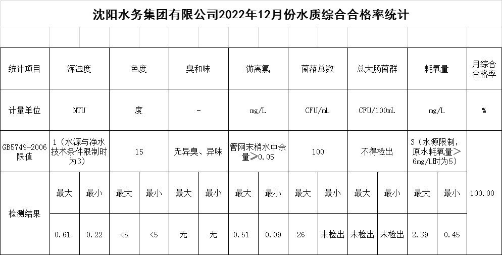 QQ圖片20230105105759.png