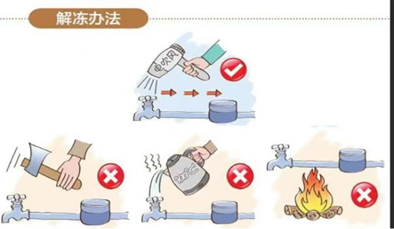 沈陽(yáng)水務(wù)多措并舉保障城市用水 溫馨提示共度美滿春節(jié)(1)1250.png
