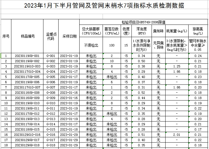 管網(wǎng)1.png