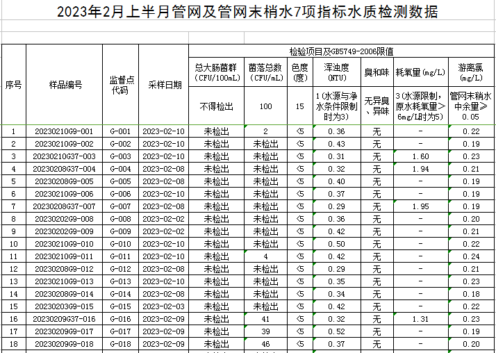 管網(wǎng)1.png