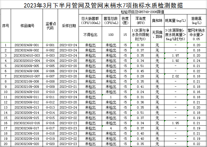 管網(wǎng)1.jpg