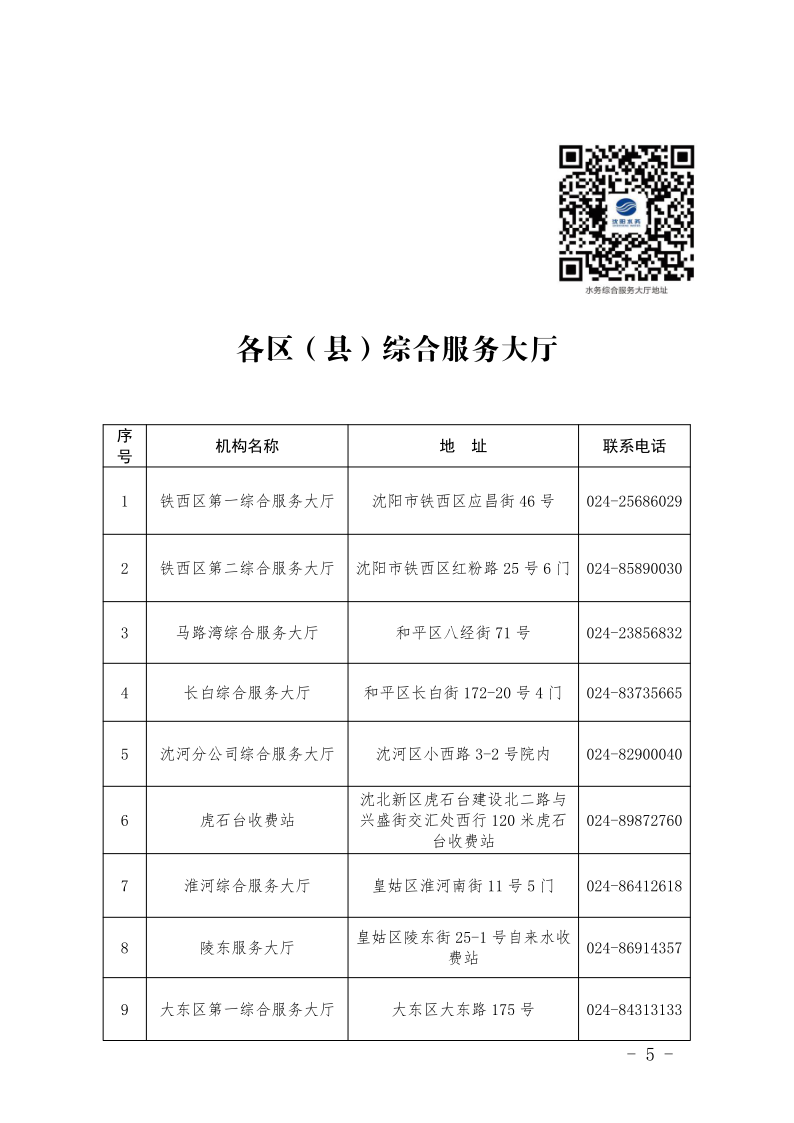 4.5水務集團辦事不找關(guān)系指南++改(3)_8.png