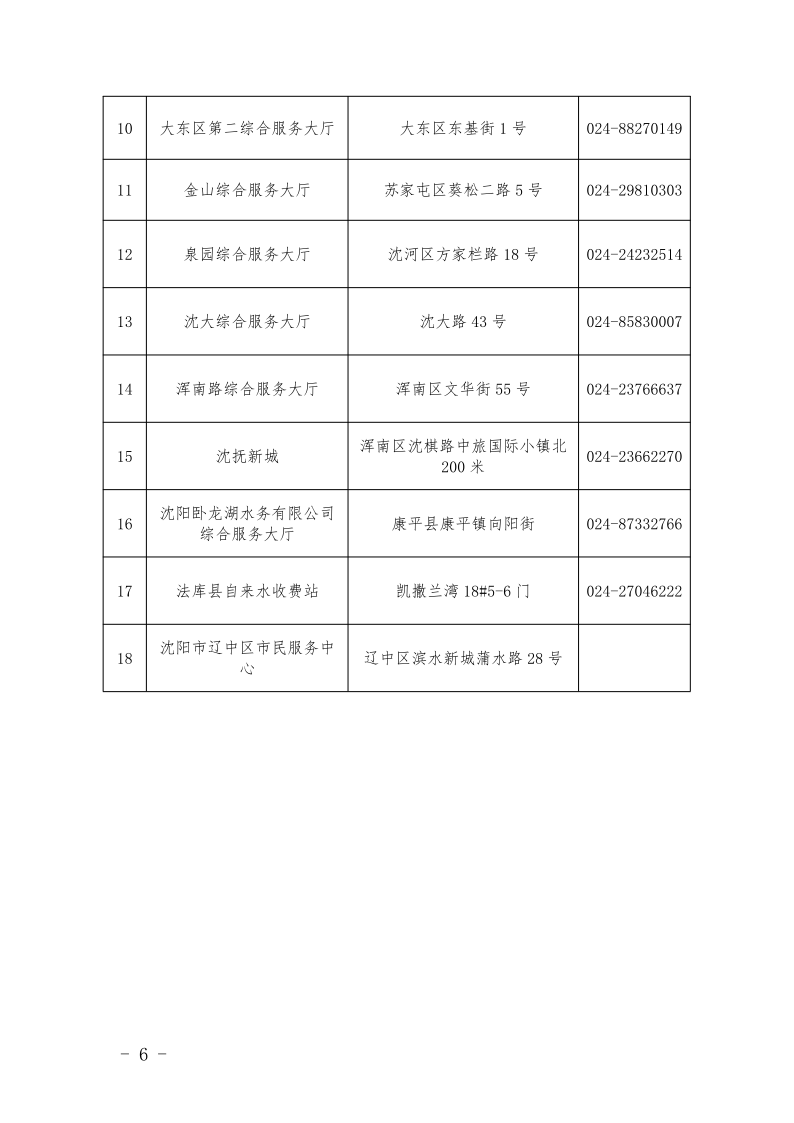 4.5水務集團辦事不找關(guān)系指南++改(3)_9.png