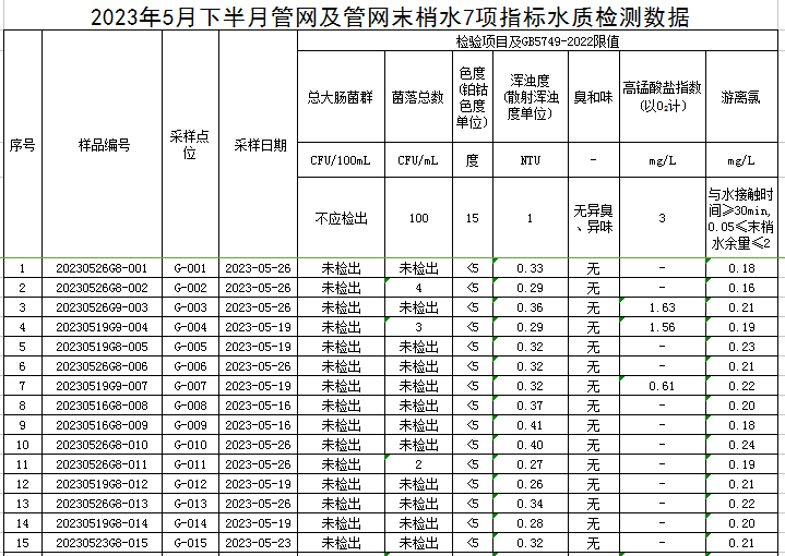 管網(wǎng)1.jpg