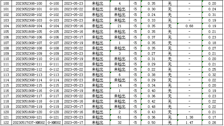 管網(wǎng)5.jpg