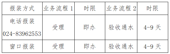 報(bào)裝.png