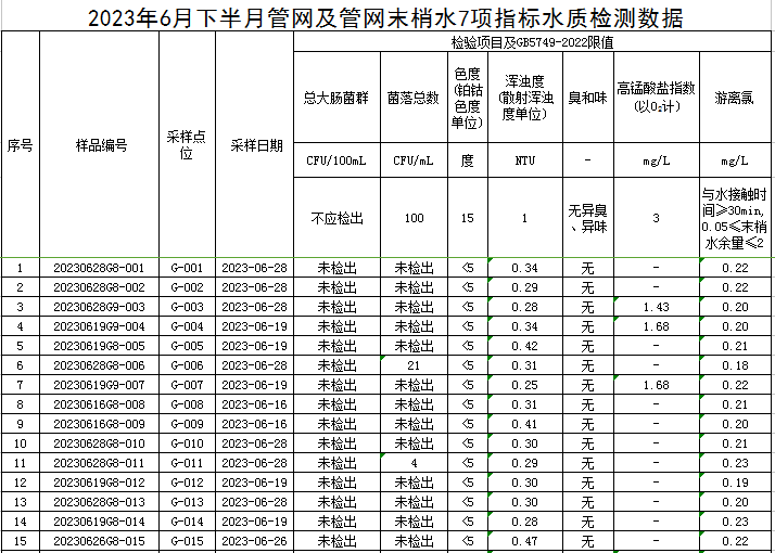 管網(wǎng)1.jpg