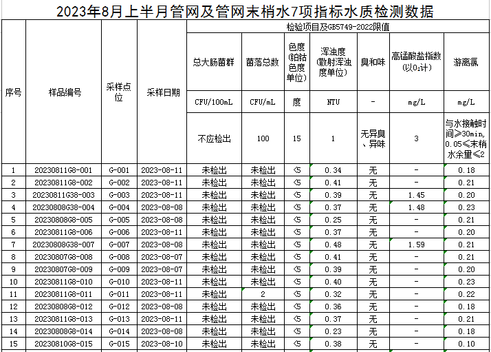 管網(wǎng)1.jpg