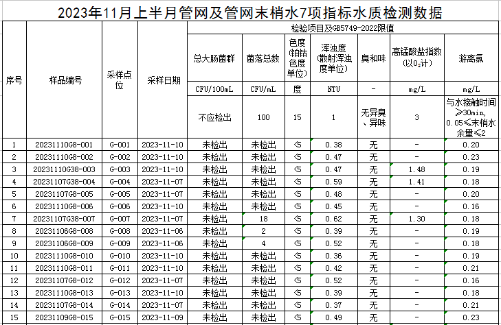 管網(wǎng)1.jpg