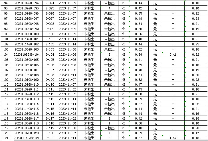 管網(wǎng)5.jpg