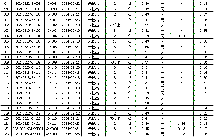 管網(wǎng)5.jpg