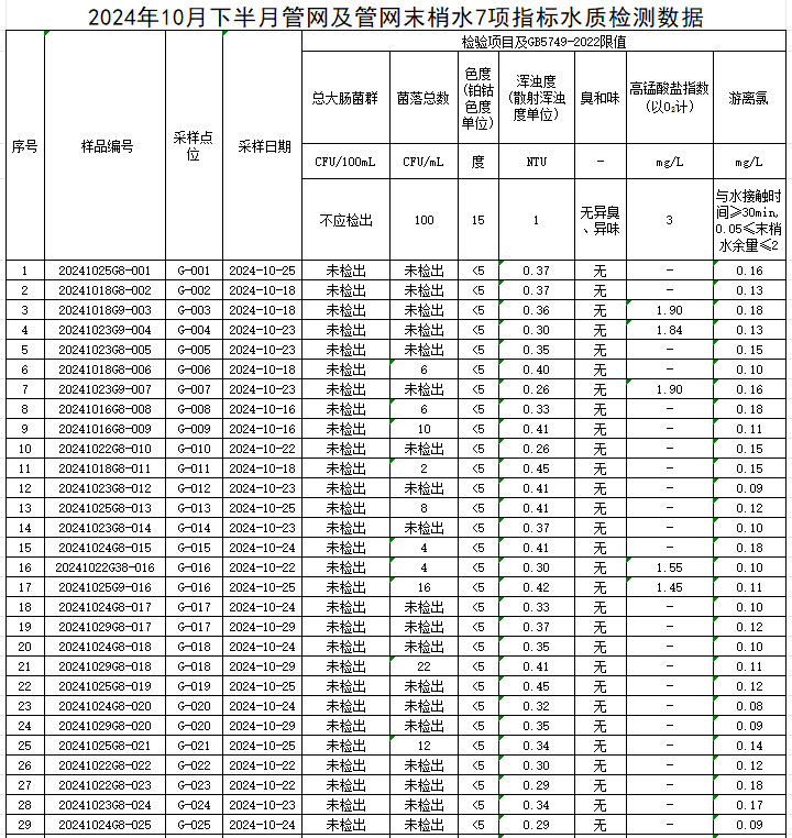 管網(wǎng)1.jpg