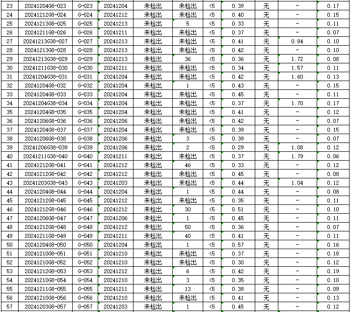 管網(wǎng)2.jpg