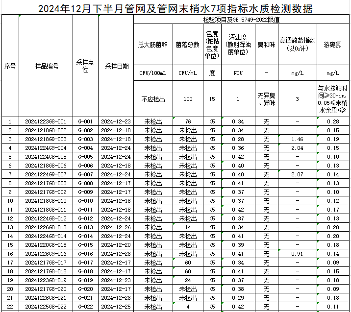 管網(wǎng)1.jpg