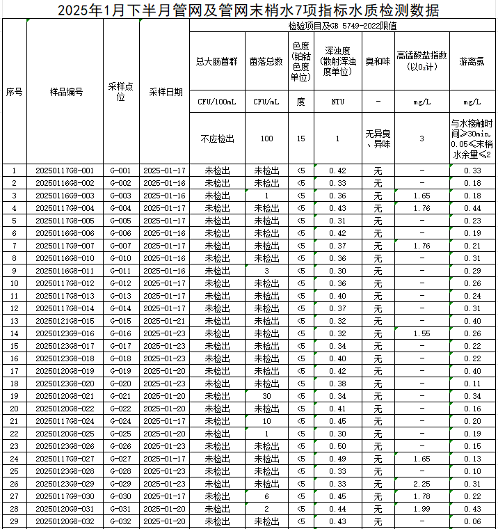 管網(wǎng)1.jpg