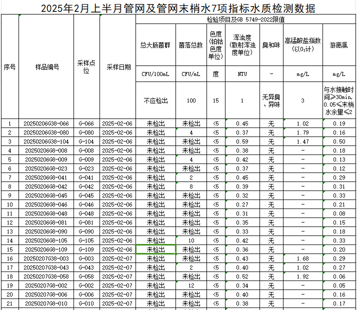 管網(wǎng)1.jpg