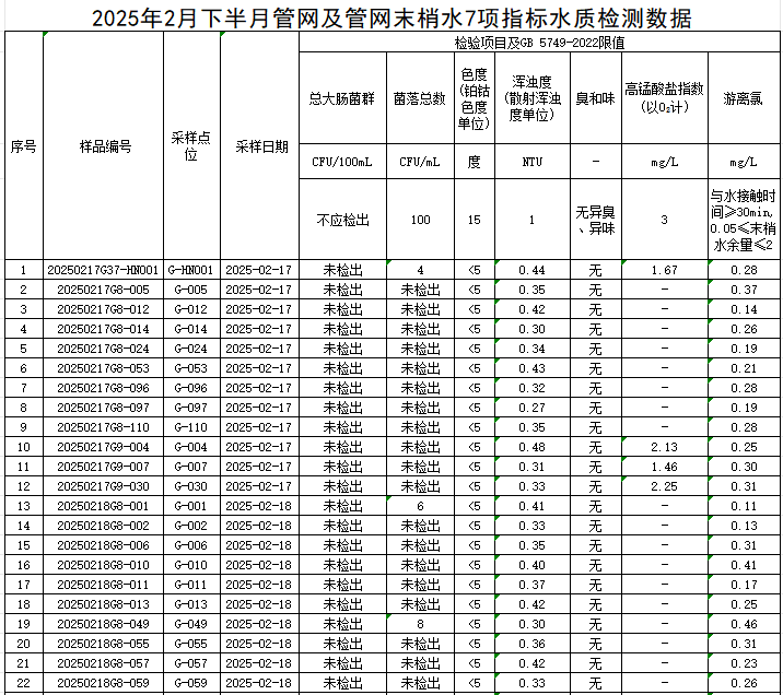 管網(wǎng)1.jpg