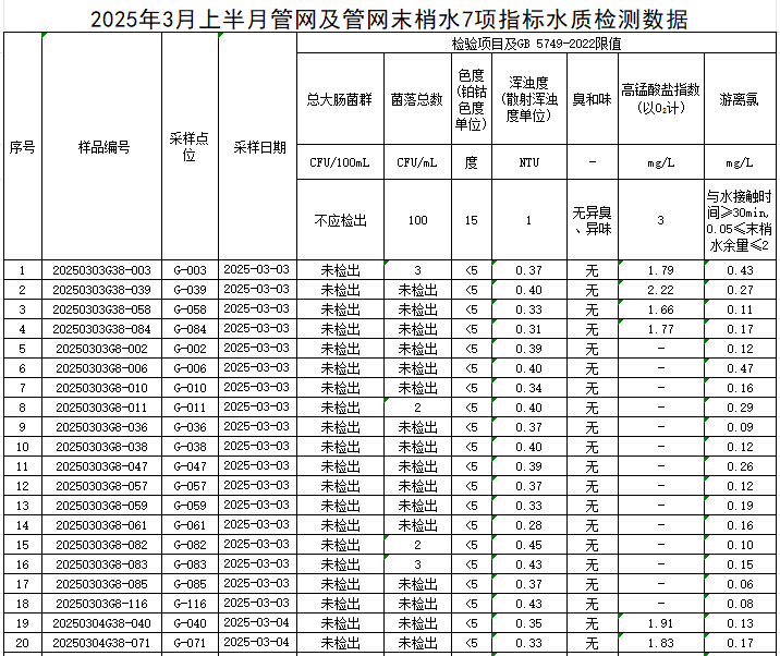 管網(wǎng)1.jpg