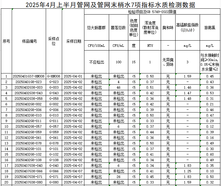 管網(wǎng)1.jpg