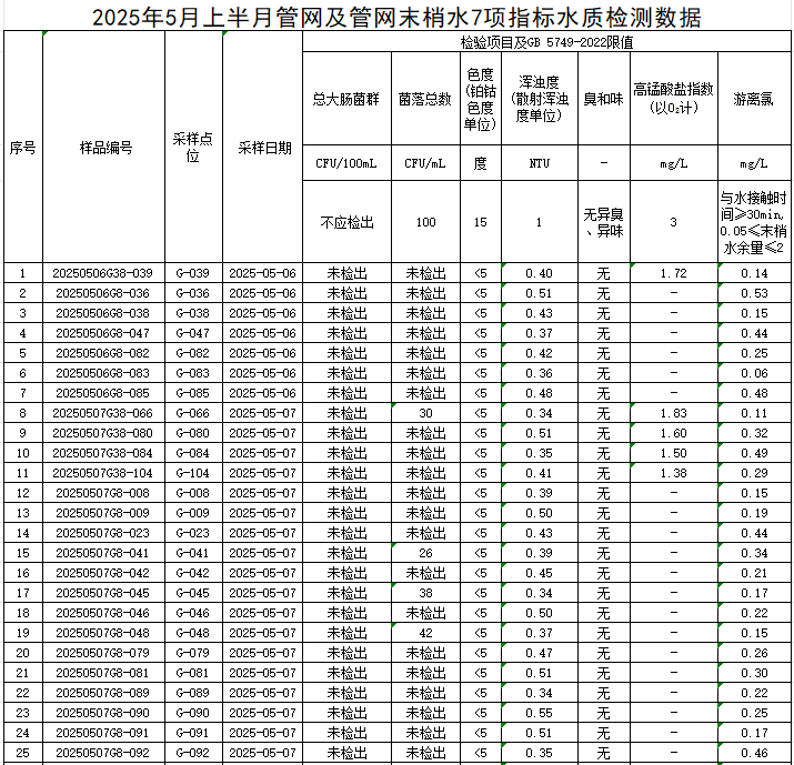 管網(wǎng)1.jpg